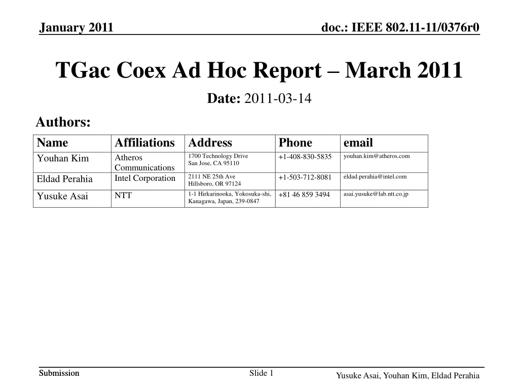 tgac coex ad hoc report march 2011