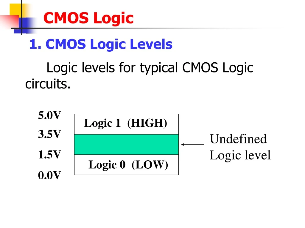 cmos logic