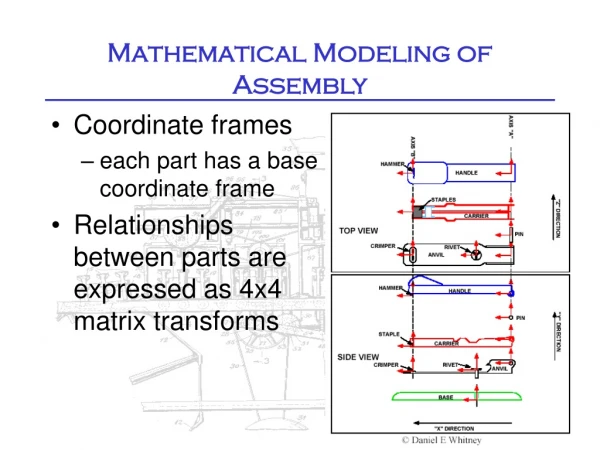 Mathematical Modeling of Assembly