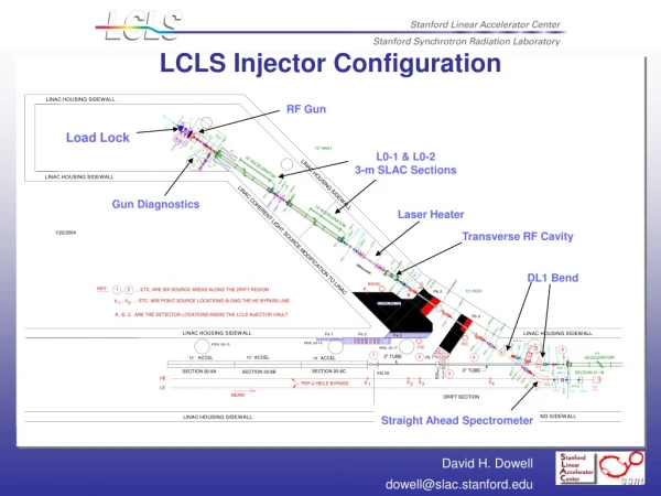 LCLS Injector Configuration