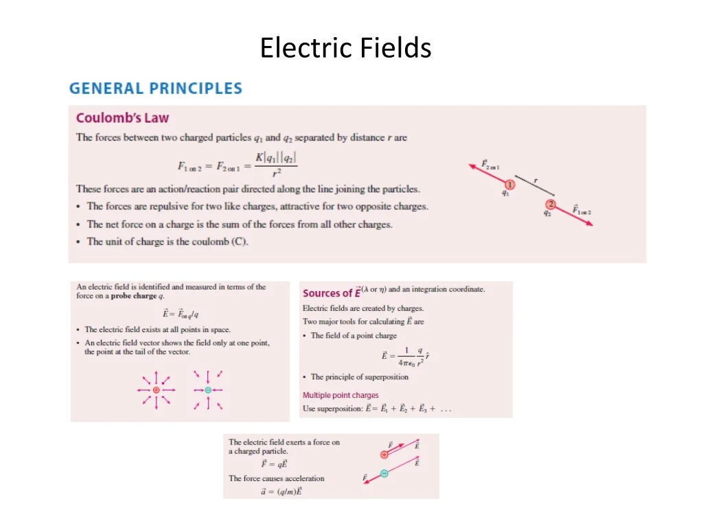 electric fields