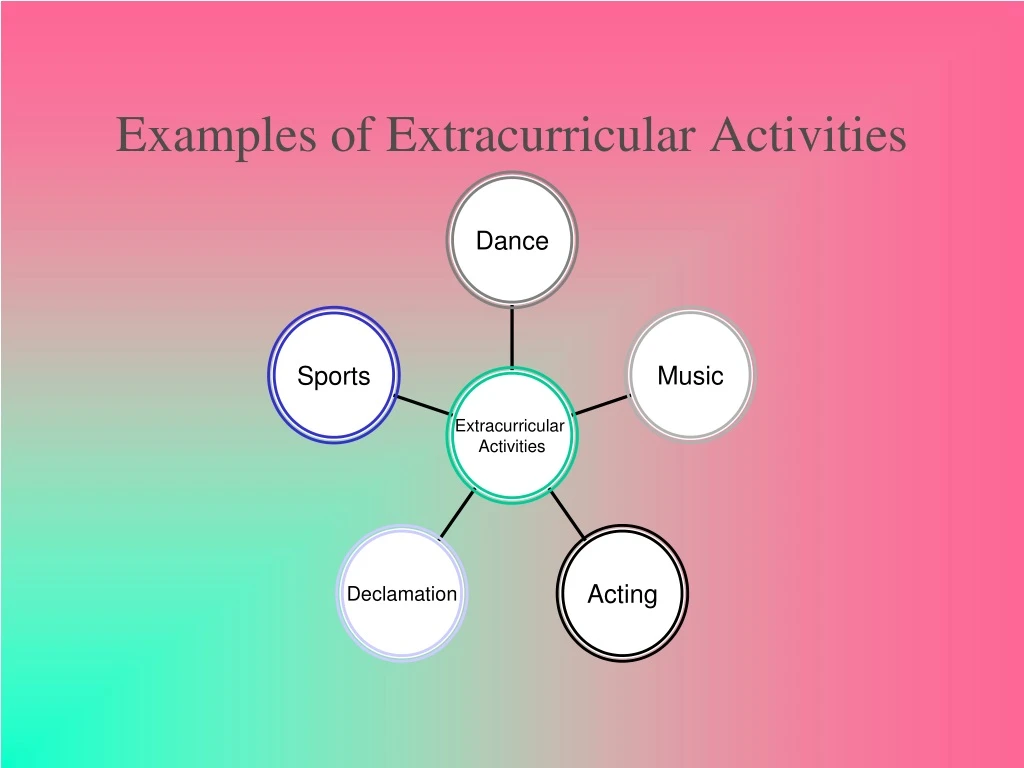 examples of extracurricular activities