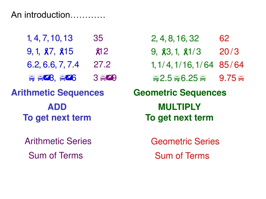 arithmetic series