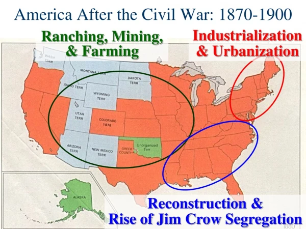 America After the Civil War: 1870-1900