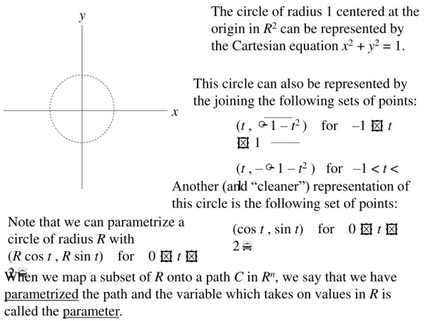 This circle can also be represented by the joining the following sets of points: