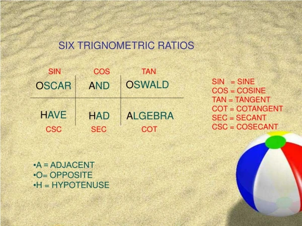 SIX TRIGNOMETRIC RATIOS