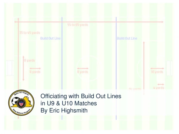 Officiating with Build Out Lines in U9 &amp; U10 Matches By Eric Highsmith