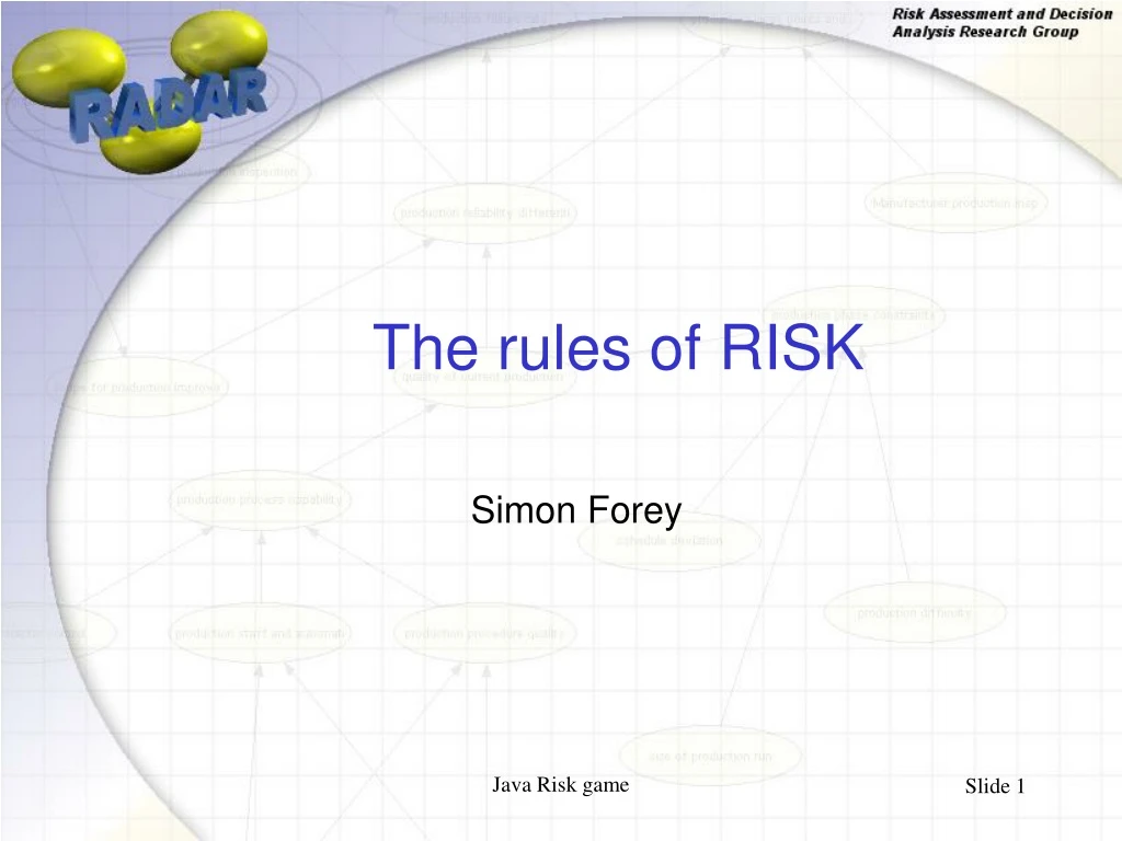 the rules of risk