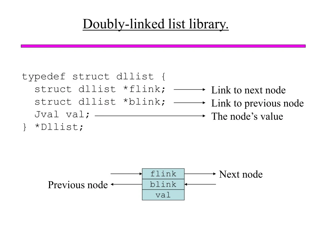 doubly linked list library