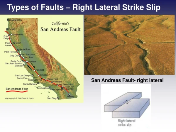 Types of Faults – Right Lateral Strike Slip