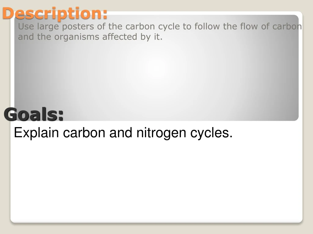 description