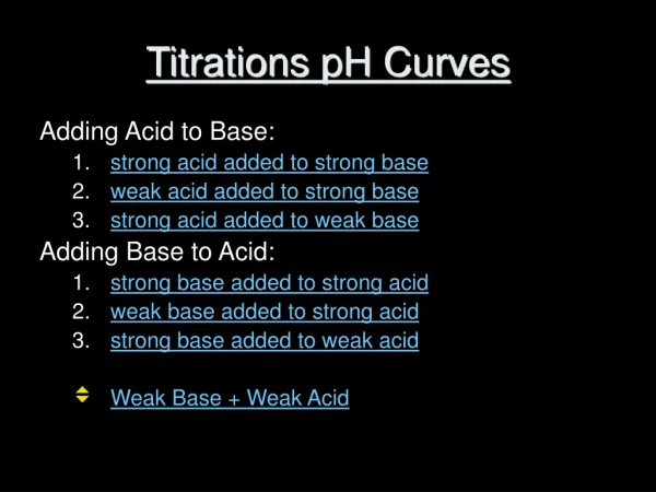 Titrations pH Curves