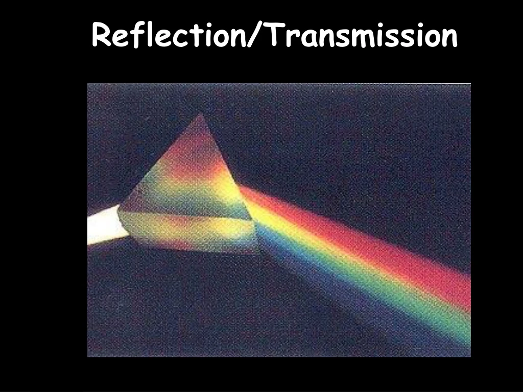 reflection transmission
