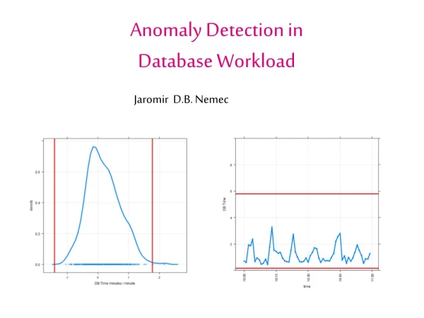 Anomaly Detection in Database Workload