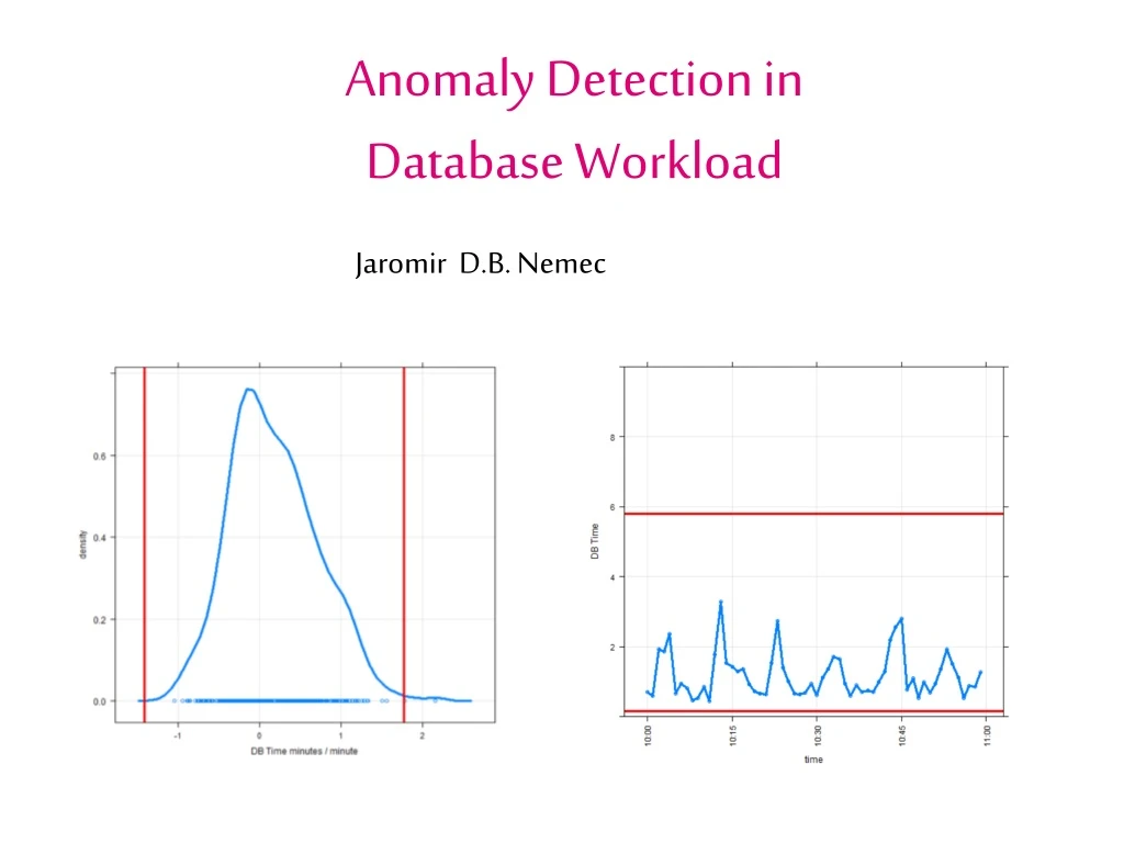 anomaly detection in database workload