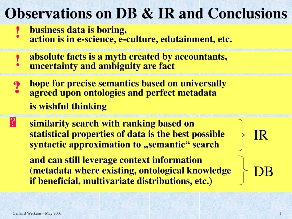 observations on db ir and conclusions