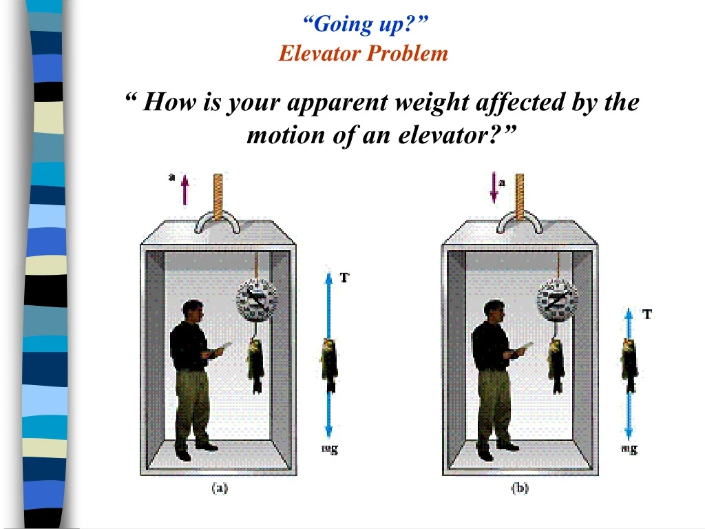 how is your apparent weight affected