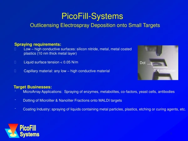 PicoFill-Systems Outlicensing Electrospray Deposition onto Small Targets