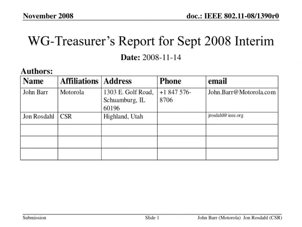 WG-Treasurer’s Report for Sept 2008 Interim