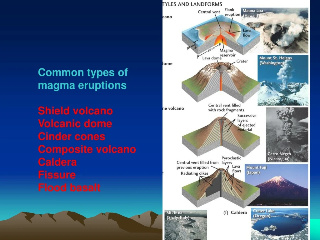 common types of magma eruptions shield volcano