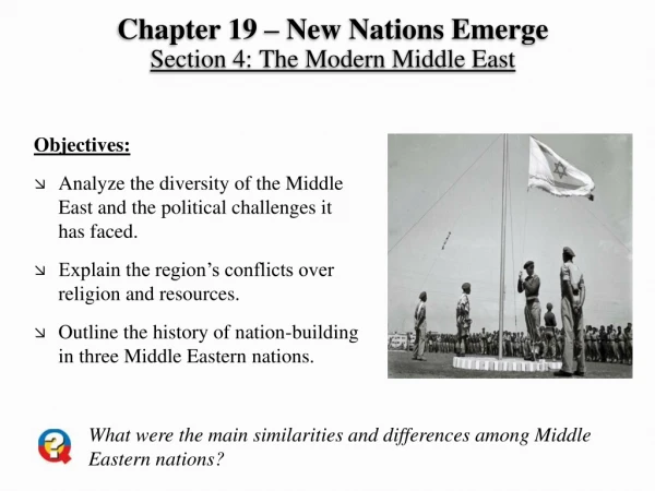 Chapter 19 – New Nations Emerge Section 4: The Modern Middle East