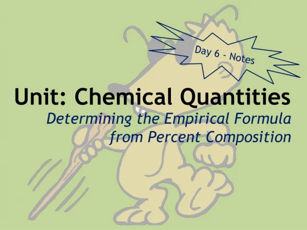 Unit: Chemical Quantities