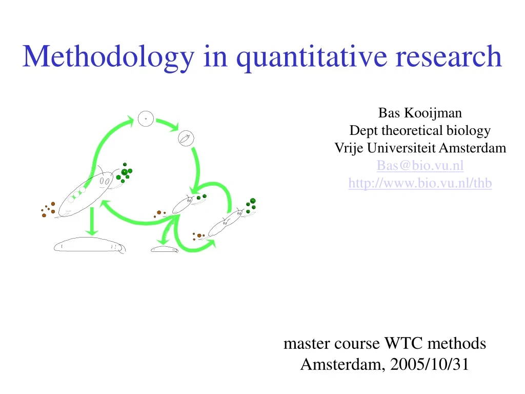 methodology in quantitative research