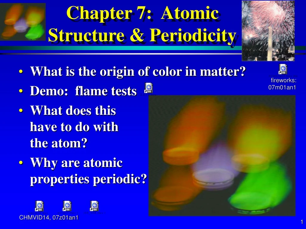 chapter 7 atomic structure periodicity