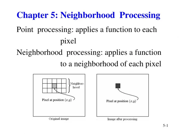 Chapter 5: Neighborhood Processing