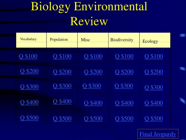 Biology Environmental Review