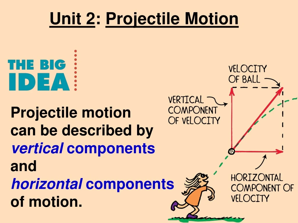 unit 2 projectile motion