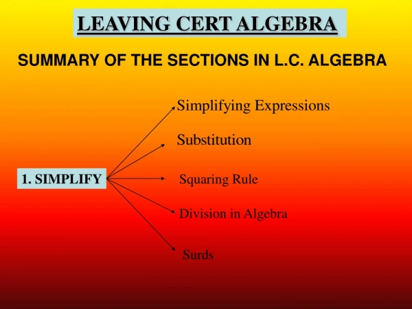 LEAVING CERT ALGEBRA