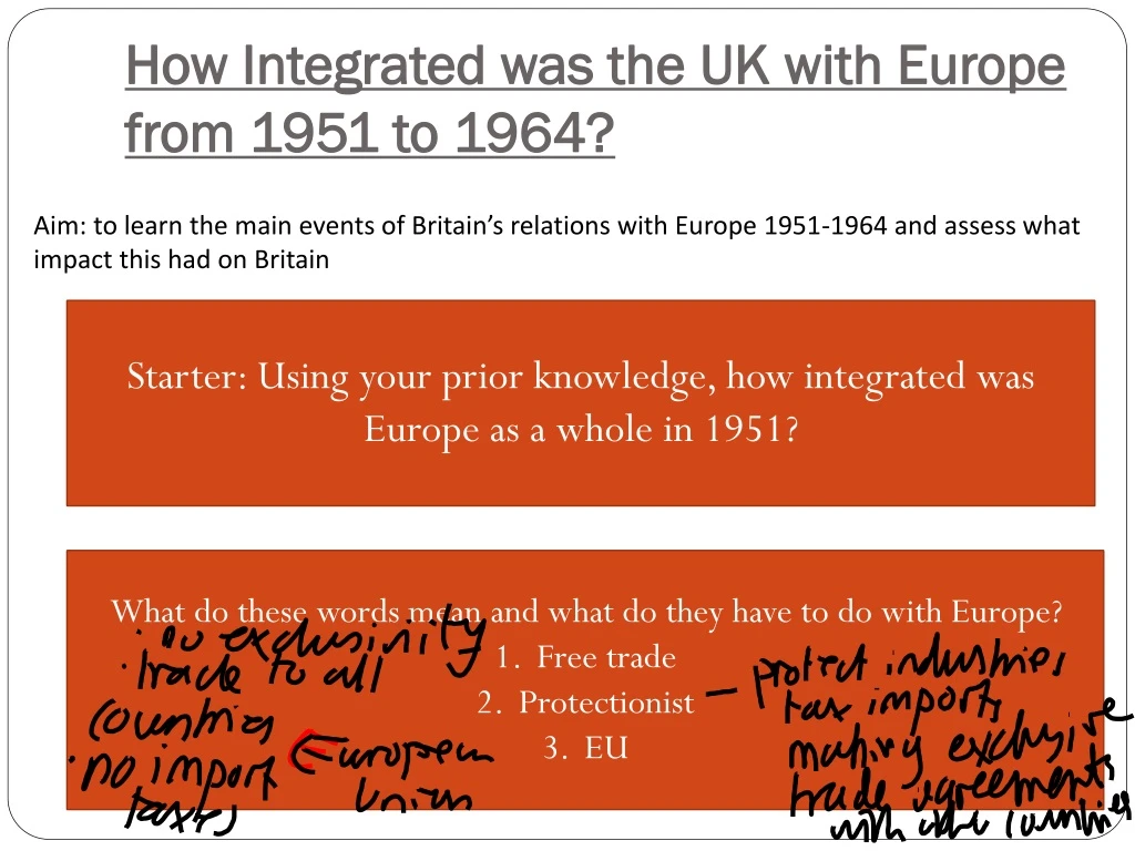how integrated was the uk with europe from 1951 to 1964