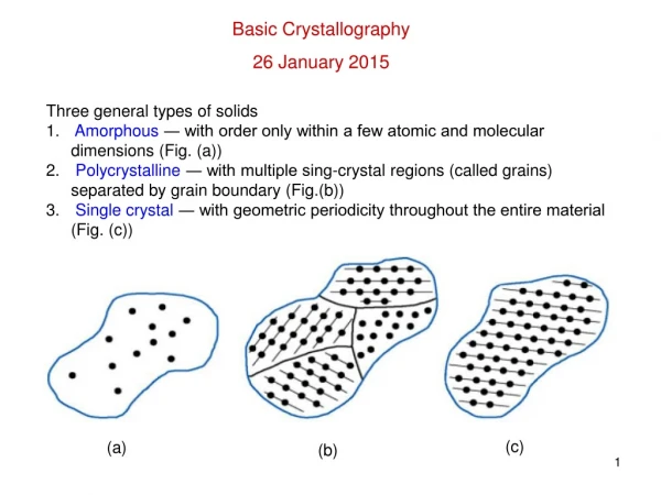Basic Crystallography 26 January 2015