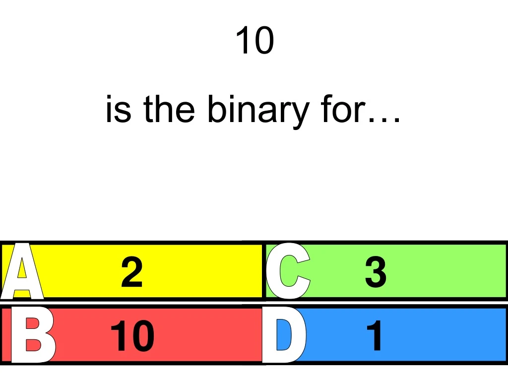 10 is the binary for