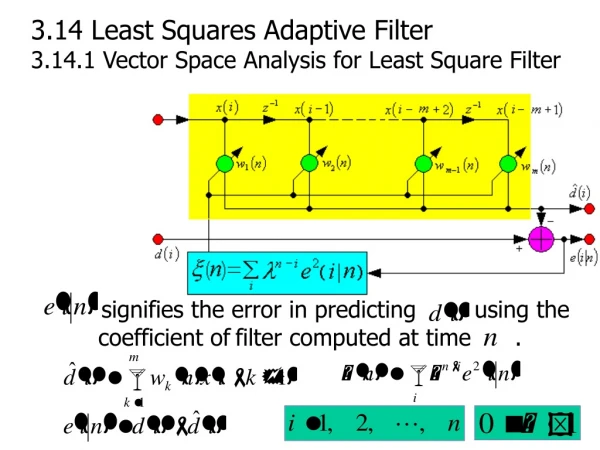 3.14 Least Squares Adaptive Filter 3.14.1 Vector Space Analysis for Least Square Filter