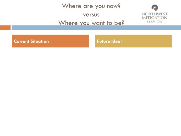 Where are you now? versus Where you want to be?