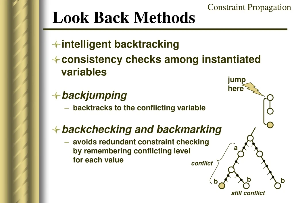 look back methods