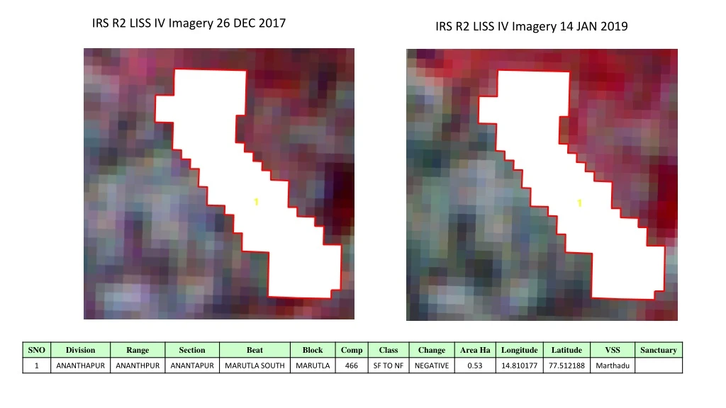 irs r2 liss iv imagery 26 dec 2017