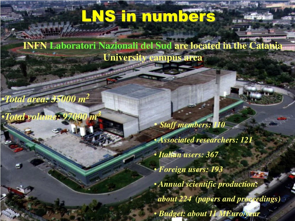 lns in numbers