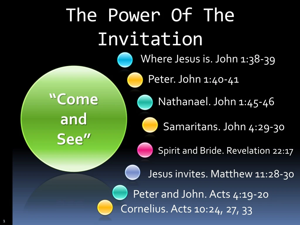 the power of the invitation