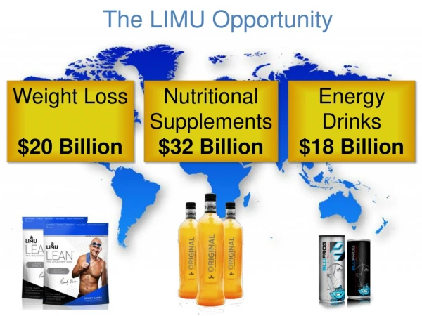 The LIMU Opportunity