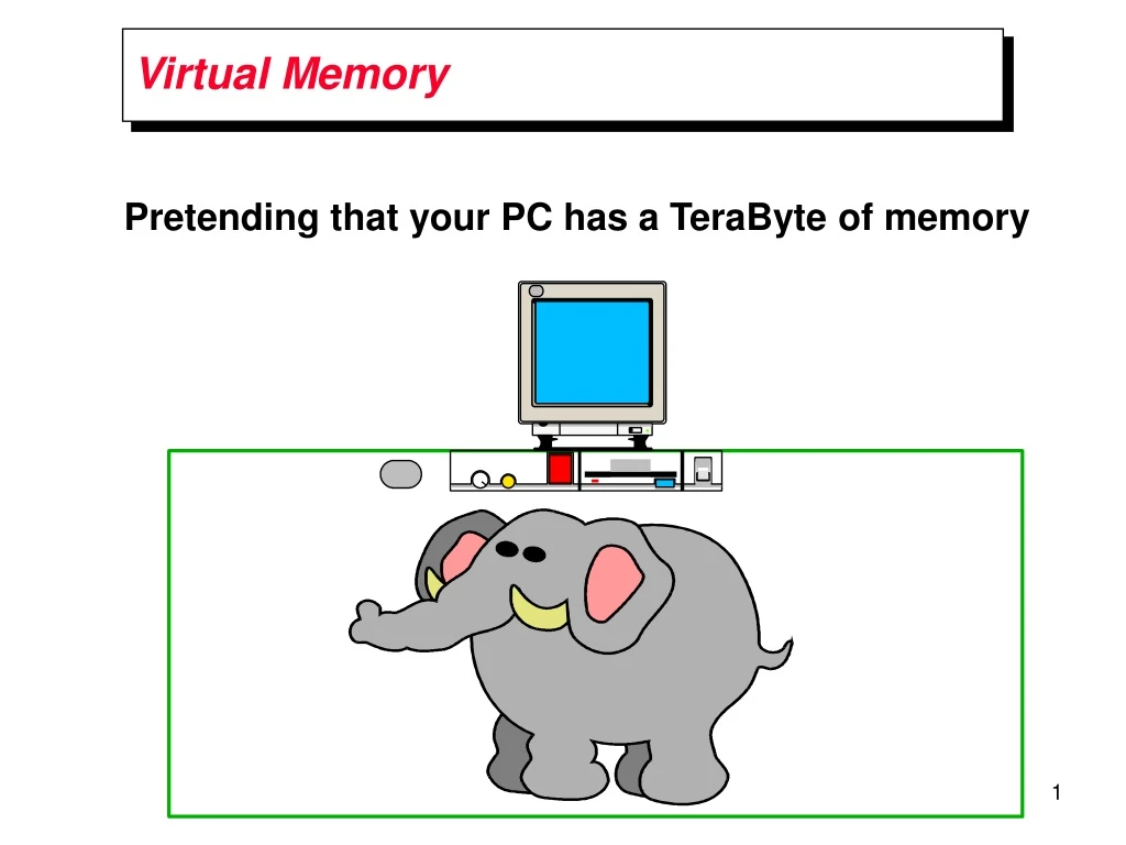 virtual memory