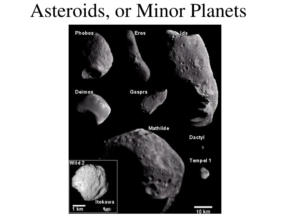 asteroids or minor planets