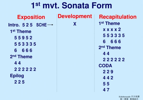1 st mvt. Sonata Form