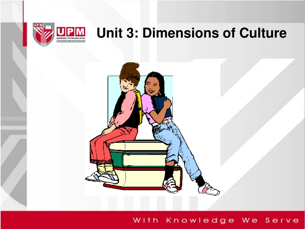 unit 3 dimensions of culture