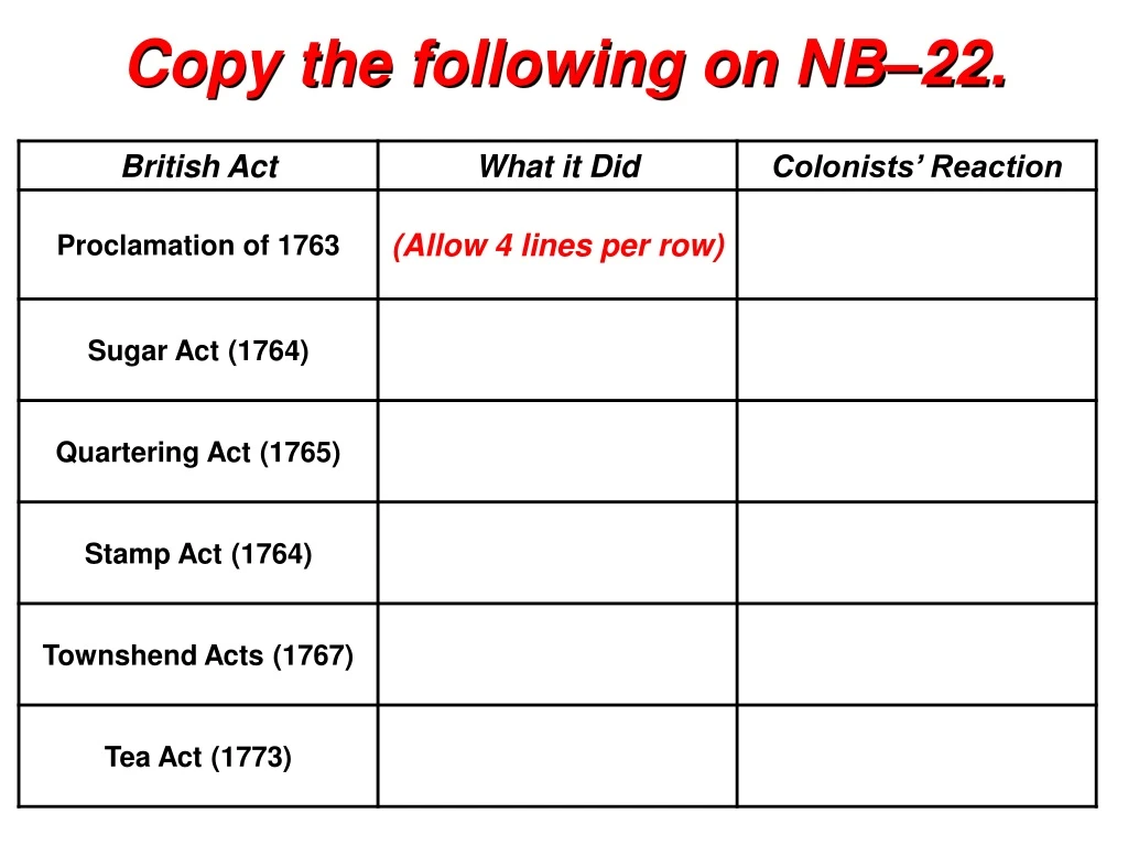 copy the following on nb 22