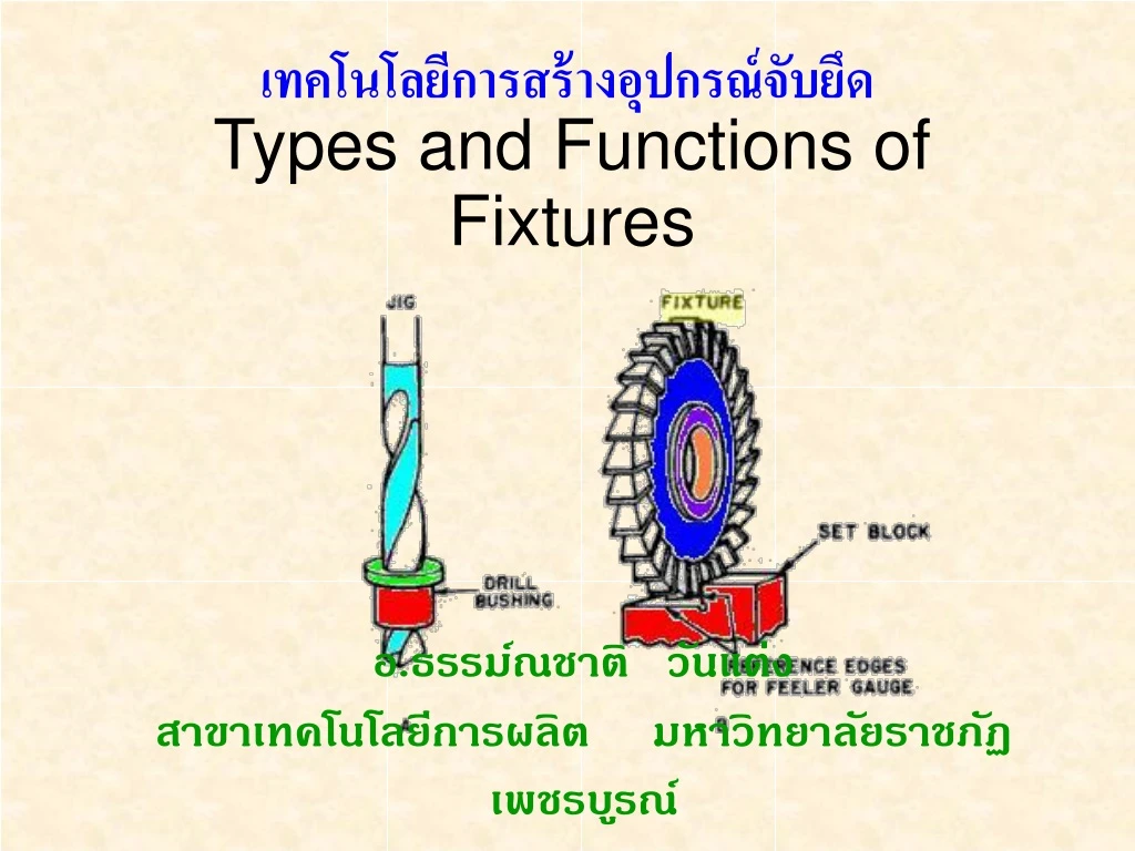 types and functions of fixtures