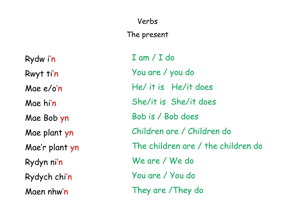 verbs the present