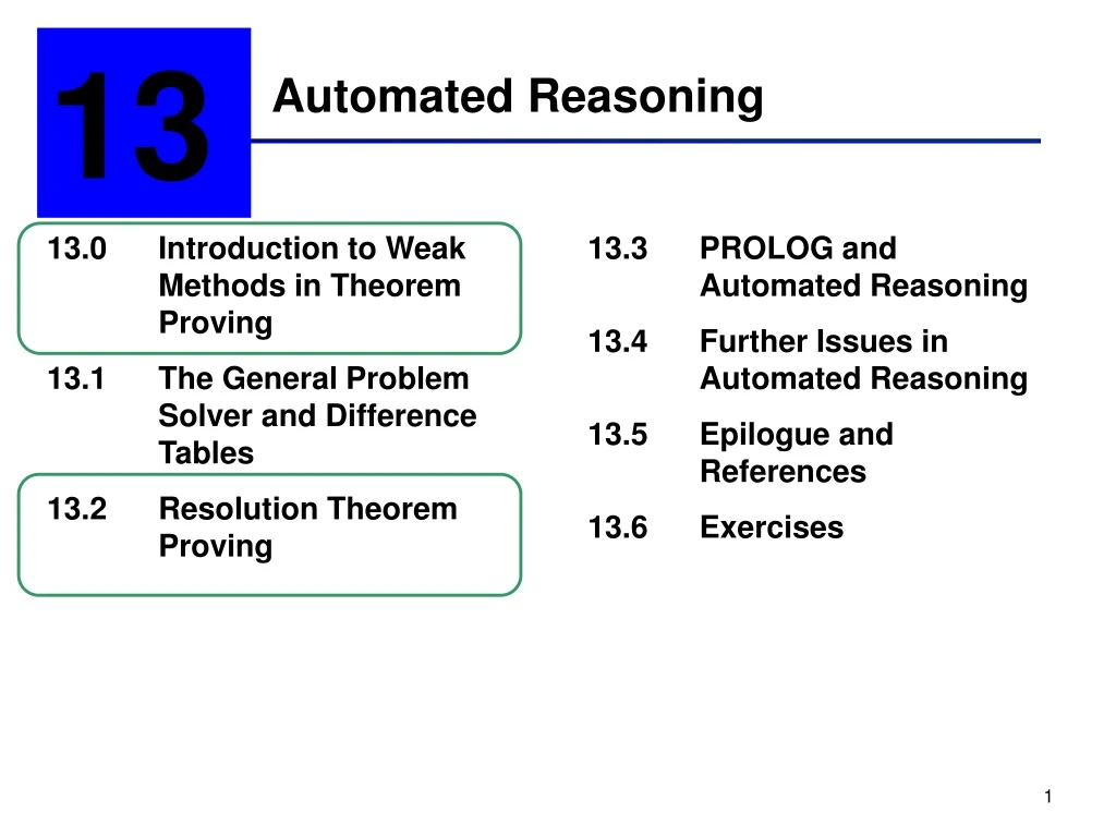 automated reasoning